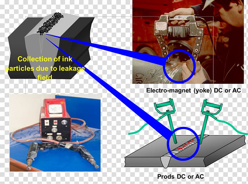 Welding Nondestructive testing Dye penetrant inspection Engineering, lampu pelita cartoon transparent background PNG clipart