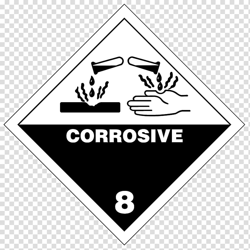 HAZMAT Class 8 Corrosive substances Dangerous goods Placard Hazard symbol, others transparent background PNG clipart