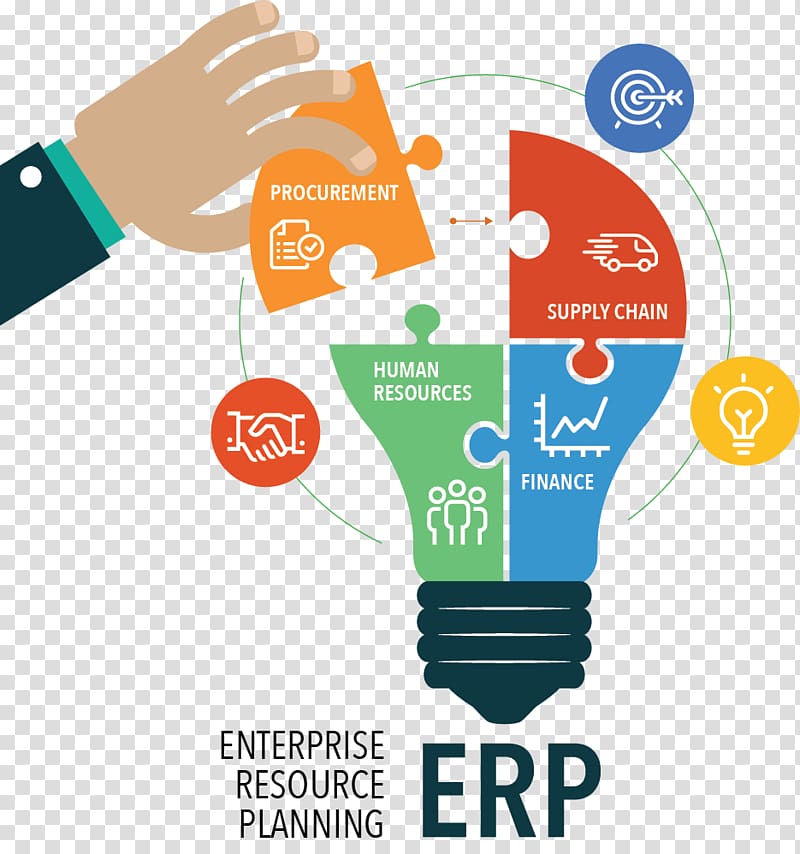 Enterprise resource planning India Business Computer Software Management, telemarketing transparent background PNG clipart