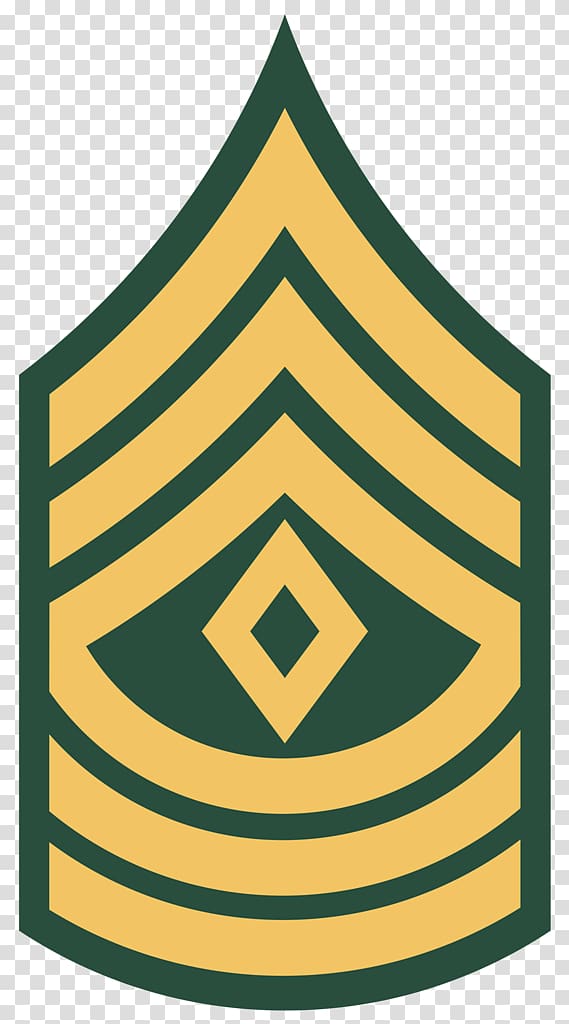 Military Rank Sergeant Major Of The Army United States Army Enlisted