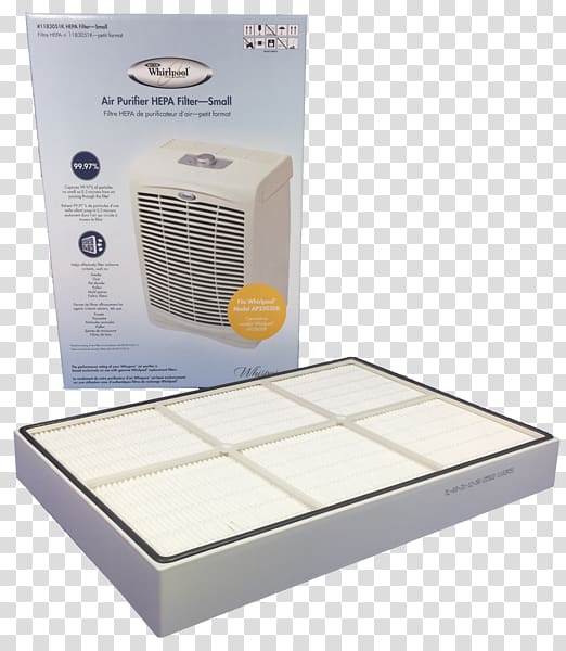 Air filter Water Filter Furnace HEPA Air Purifiers, others transparent background PNG clipart