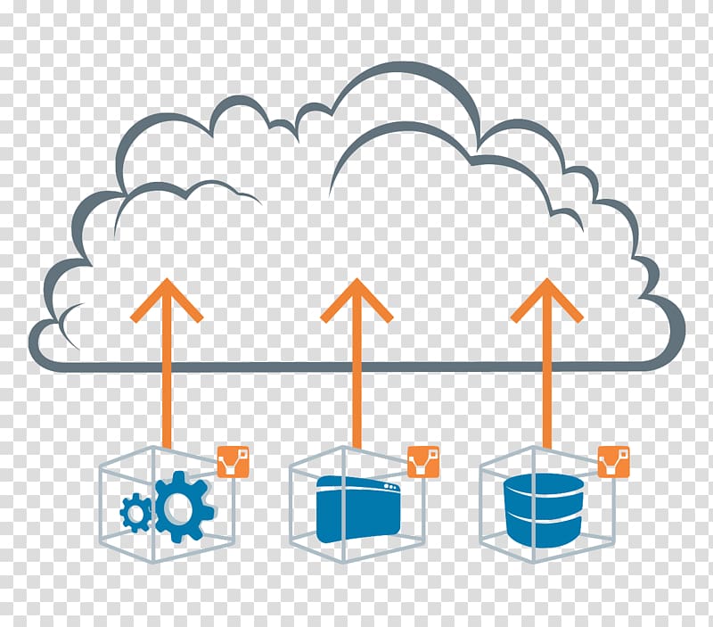 Cloud computing Amazon Web Services Cloud Migration Cloud storage Cloud broker, cloud computing transparent background PNG clipart
