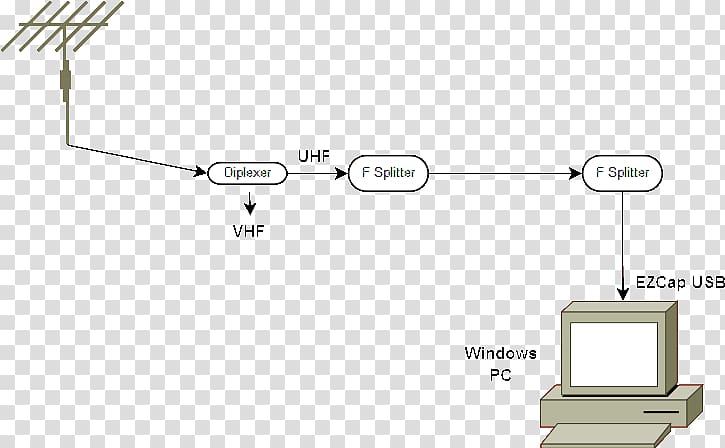 Line Angle Residential gateway, tv antenna transparent background PNG clipart