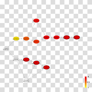 Line Point Angle, line transparent background PNG clipart thumbnail