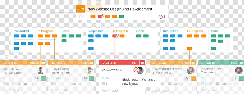 Graphic design Computer Software Web analytics Advertising, PORTFOLIO transparent background PNG clipart