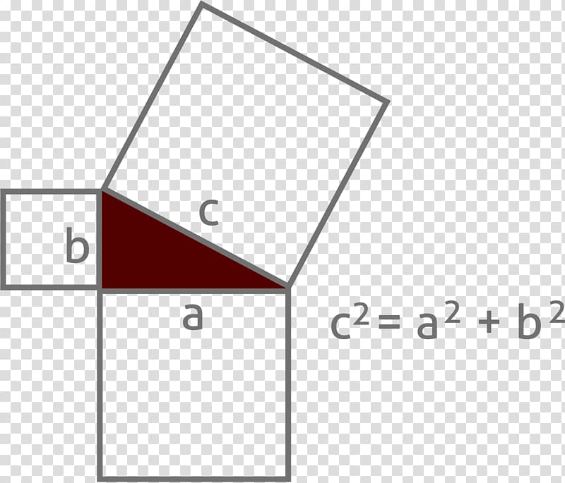 Pythagorean theorem Mathematician Mathematics Triangle, Mathematics transparent background PNG clipart