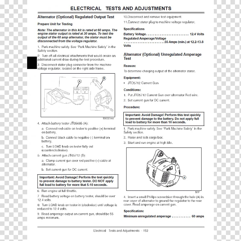 John Deere Gator Car Circuit diagram Vehicle, car transparent background PNG clipart