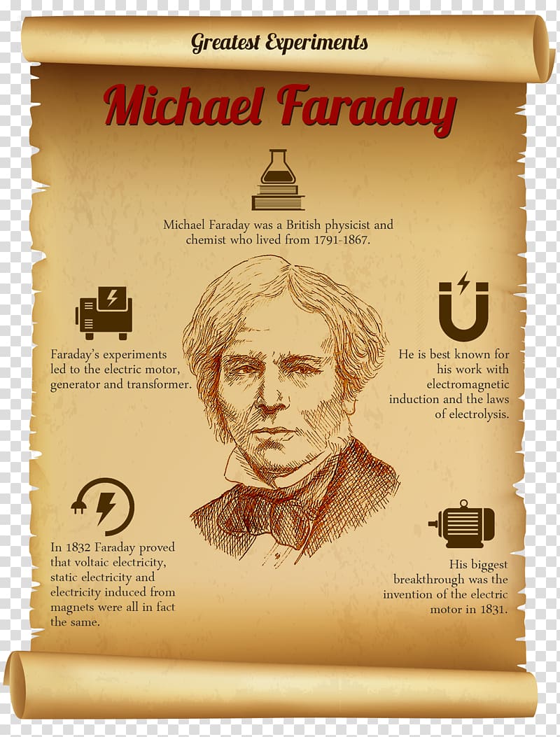 Michael Faraday, Father of Electronics Scientist Electricity Electromagnetic induction, scientist transparent background PNG clipart