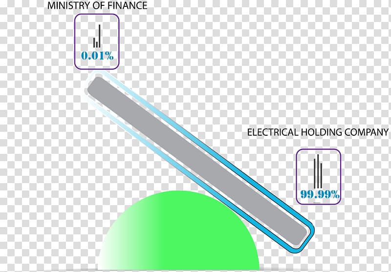 Al Ghubra Power & Desalination Company (GPDC) Technology Al Ghubrah Street, technology transparent background PNG clipart