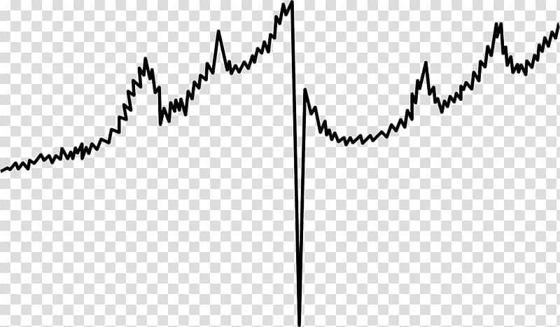 Sawtooth wave Waveform Square wave Capacitor, sawtooth transparent background PNG clipart