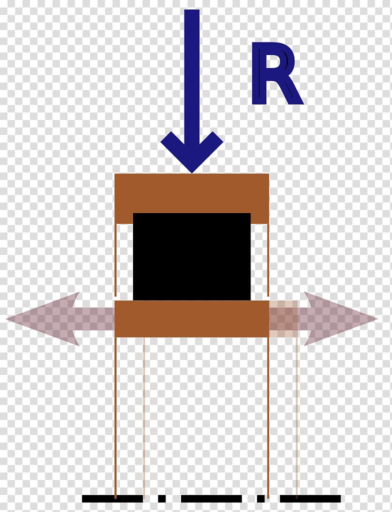 Spherical roller bearing Rolling-element bearing Spherical roller thrust bearing, Bearing transparent background PNG clipart