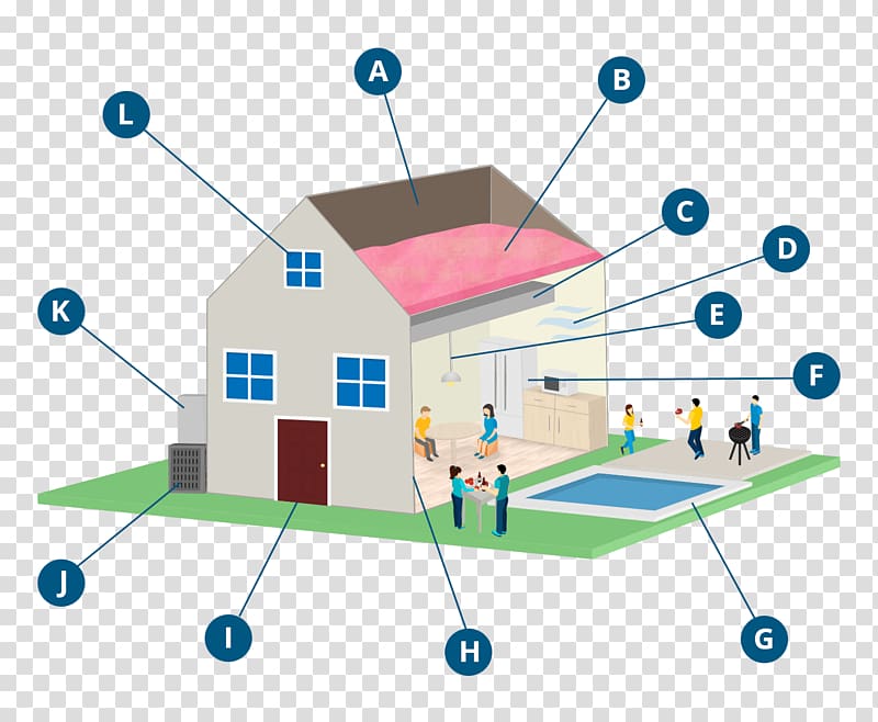 Energy audit Organization Utility bill audit, energy efficiency transparent background PNG clipart