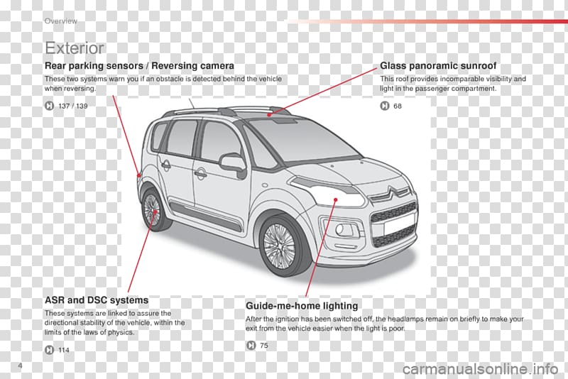 Bumper Citroën C3 Picasso Subcompact car, car transparent background PNG clipart