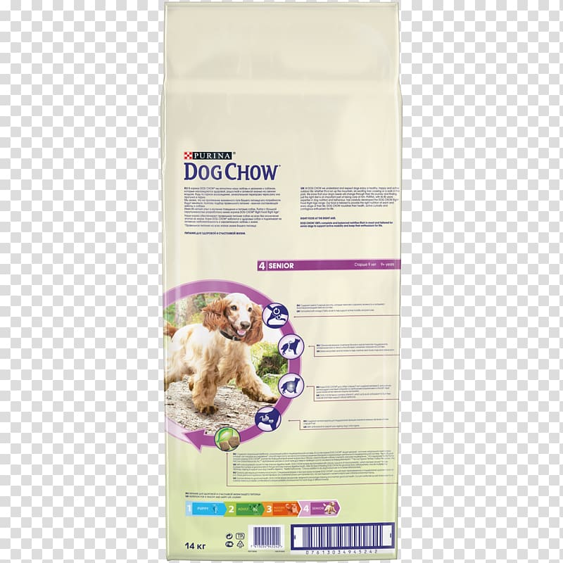 Dog Chow Puppy Nestlé Purina PetCare Company Fodder, Dog transparent background PNG clipart
