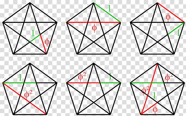 Golden triangle Golden ratio Pentagon, Angle transparent background PNG clipart