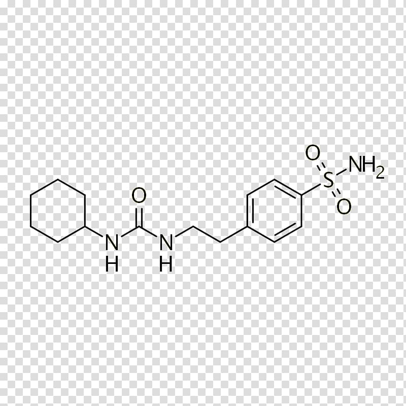 Hydrochloride Pharmaceutical drug Chemical substance Chemical compound, Glipizidemetformin transparent background PNG clipart