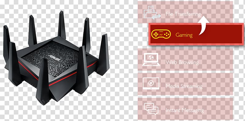ASUS RT-AC5300 Wireless router IEEE 802.11ac, parda transparent background PNG clipart