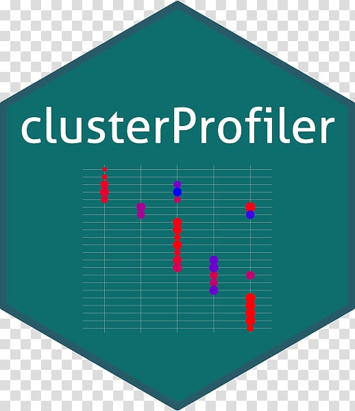 Bioconductor Cluster analysis Visualization ggplot2, Bioconductor transparent background PNG clipart