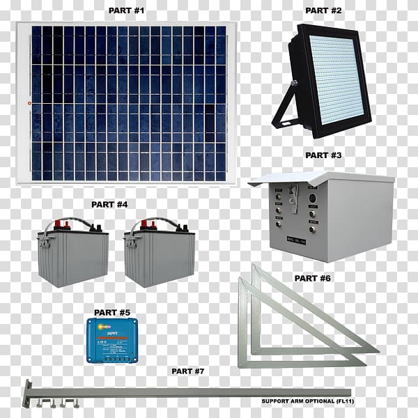 Digital billboard Battery charger Light Advertising, led billboard transparent background PNG clipart