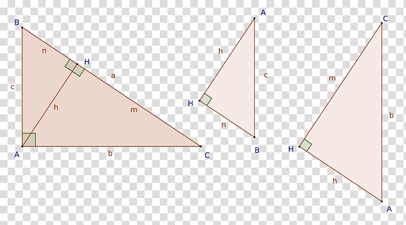 Right triangle Hypotenuse Altezza, triangle transparent background PNG clipart
