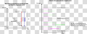 Line Angle, design transparent background PNG clipart thumbnail