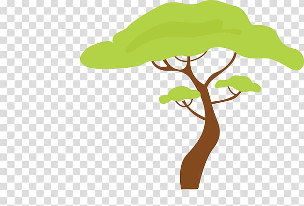 Picnic Sky Hand Leaf Plant stem, elephant ride transparent background PNG clipart