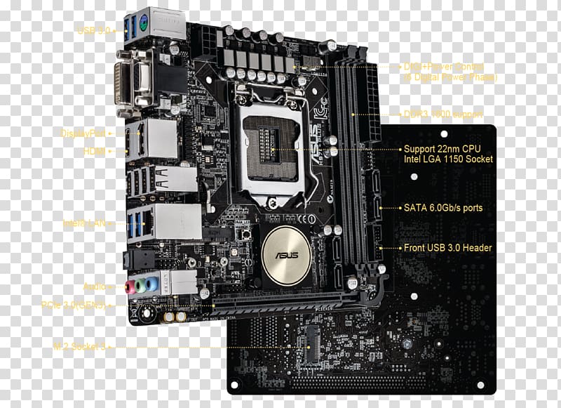 Motherboard Mini-ITX LGA 1150 Central processing unit ASUS, cartoon motherboard transparent background PNG clipart