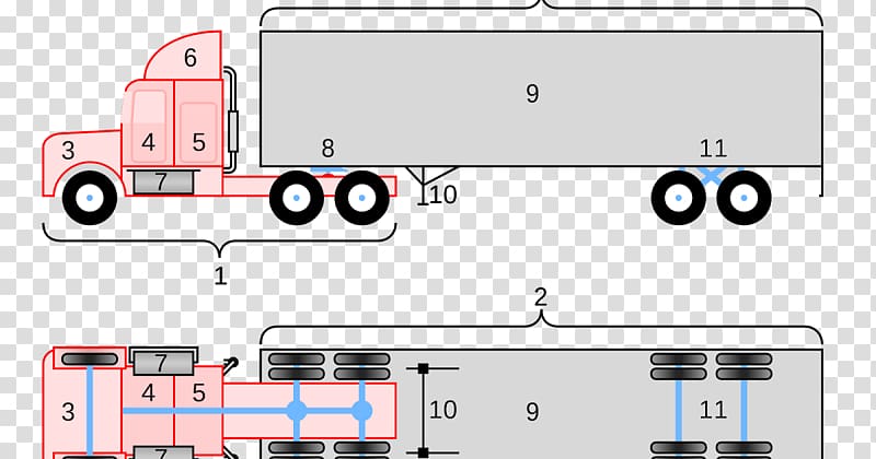 Peterbilt Car Semi-trailer truck Wiring diagram, car transparent background PNG clipart