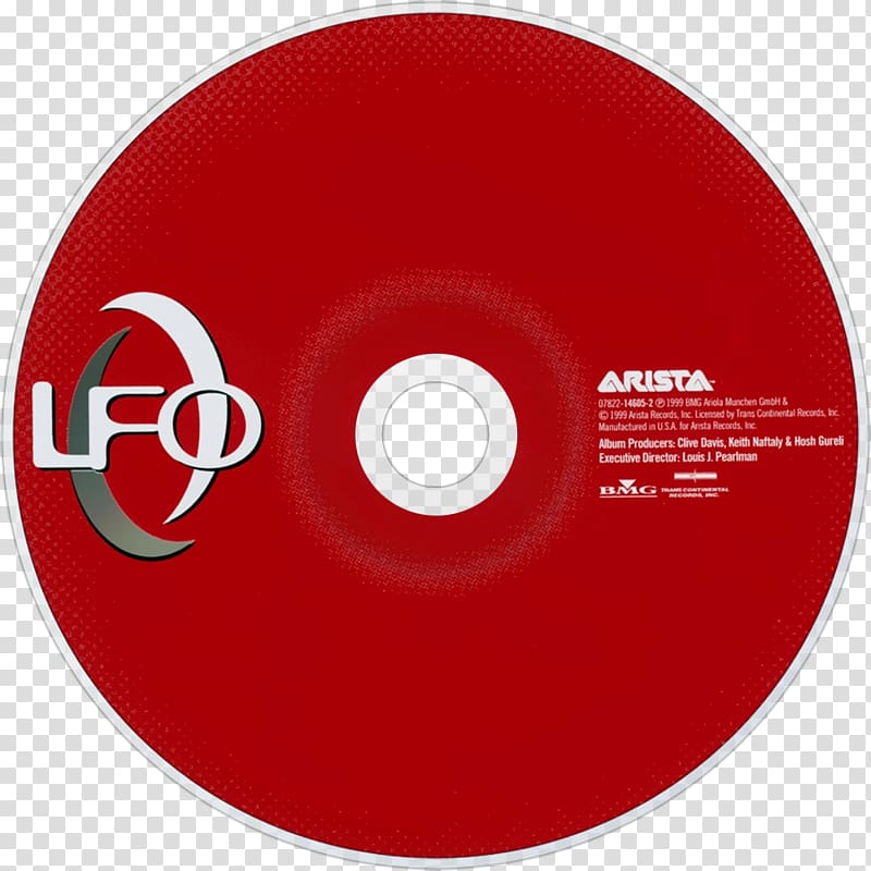 LFO Compact disc Brand, Funk Music transparent background PNG clipart