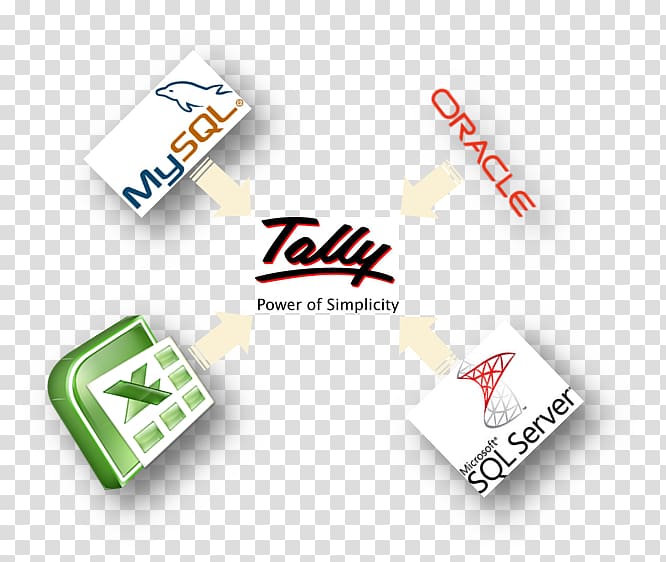 Tally Solutions Tally ERP9 Computer Software Service Enterprise resource planning, others transparent background PNG clipart