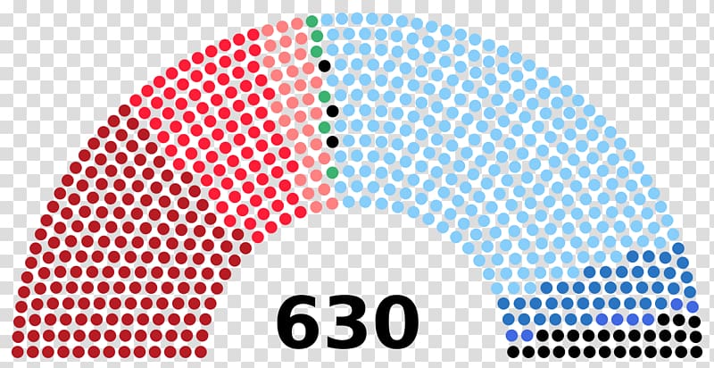 Italy France Italian general election, 2018 French legislative election Parliament, italy transparent background PNG clipart