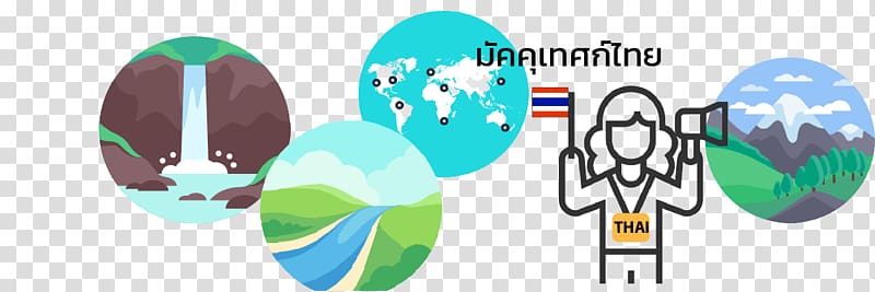 Korean Thai Foreign language Culture, Thailand tourism transparent background PNG clipart