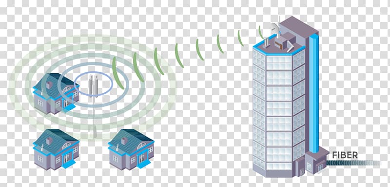 Fixed wireless Internet access Wireless network Wireless broadband, benefits wireless networking transparent background PNG clipart
