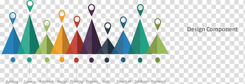 Area chart Flowchart, Color triangle area chart. transparent background PNG clipart