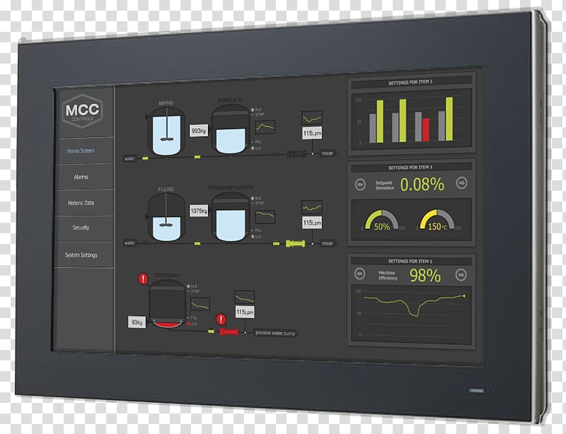 SCADA System integration User interface Computer Software, scada transparent background PNG clipart