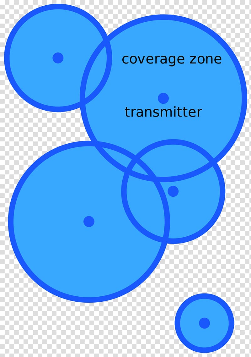 Stochastic Geometry and Its Applications Stochastic process Stochastic geometry models of wireless networks Continuum percolation theory, mathematics transparent background PNG clipart