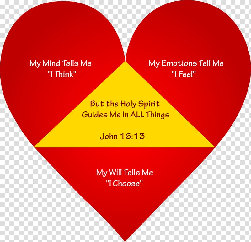 Love Valentine's Day Line Font, soul mate transparent background PNG clipart