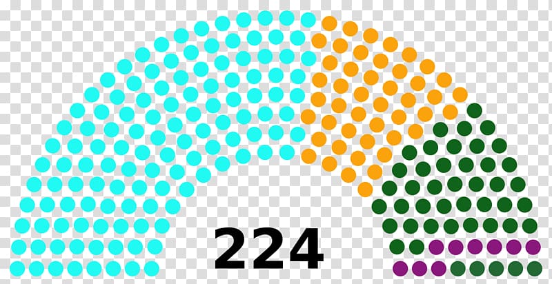 United States House of Representatives elections, 2016 United States Congress Federal government of the United States, united states transparent background PNG clipart