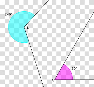 Line Angle Point, line transparent background PNG clipart thumbnail