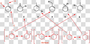 Line Point Angle, line transparent background PNG clipart thumbnail