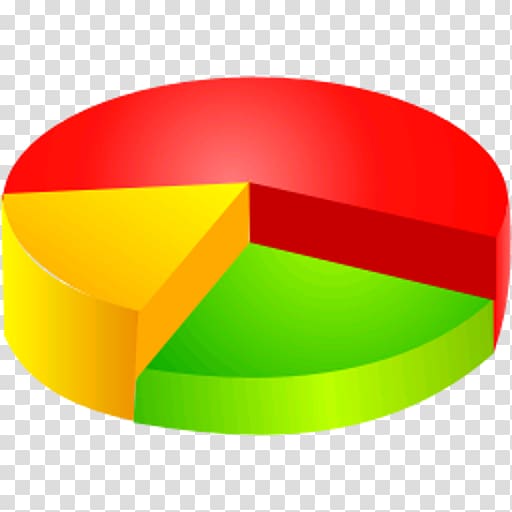 Pie chart Computer Icons Diagram, others transparent background PNG clipart