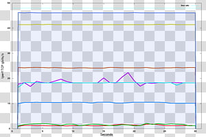 Angle Line Point Document, Angle transparent background PNG clipart thumbnail