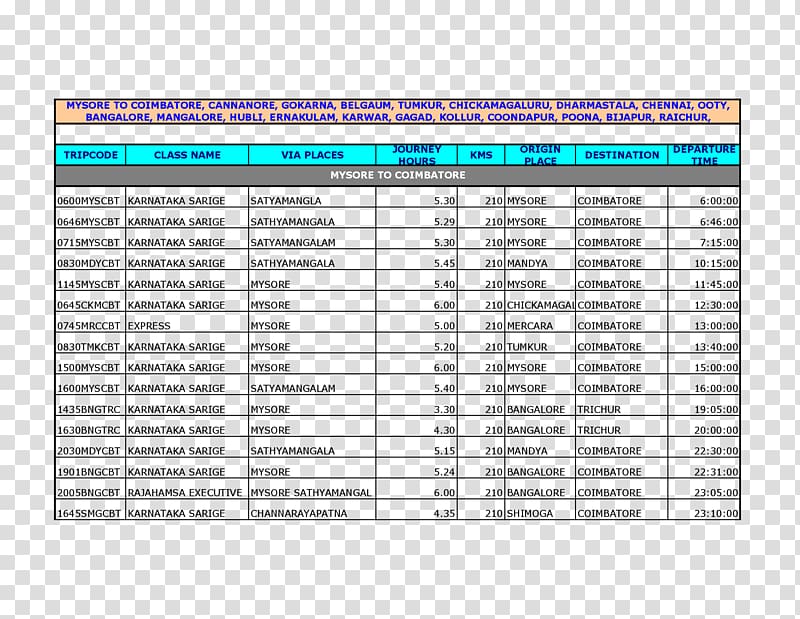 Microsoft Excel Template Computer Software Baseball statistics Spreadsheet, Golf transparent background PNG clipart