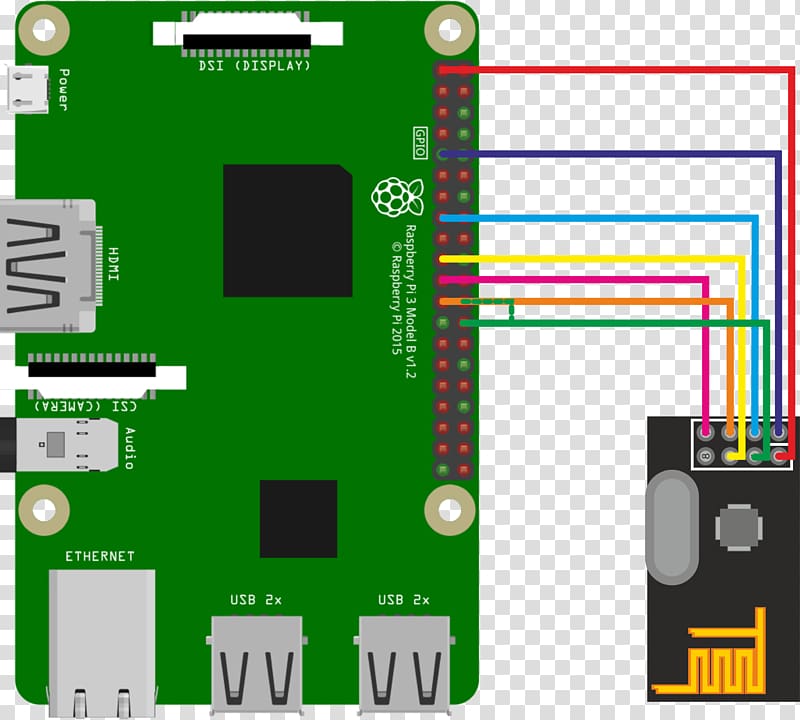 Raspberry Pi 3 General-purpose input/output Sensor Android Things, others transparent background PNG clipart
