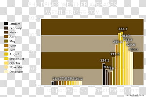 Brand Font, design transparent background PNG clipart thumbnail