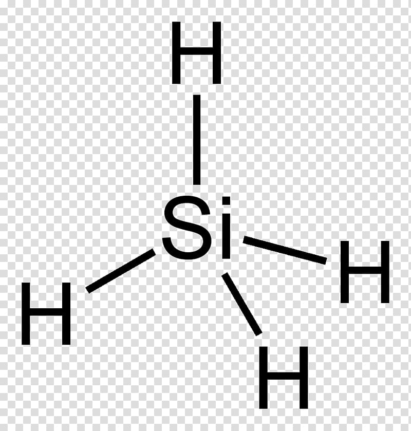 Chlorosilane Chemical compound Chemistry Chemical substance, others transparent background PNG clipart