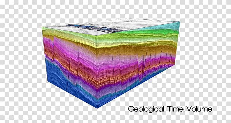 Material Rectangle, geological time scale transparent background PNG clipart