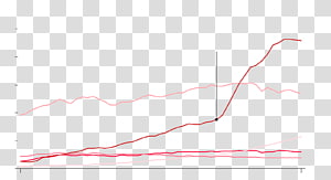 Line Point Angle, line transparent background PNG clipart thumbnail