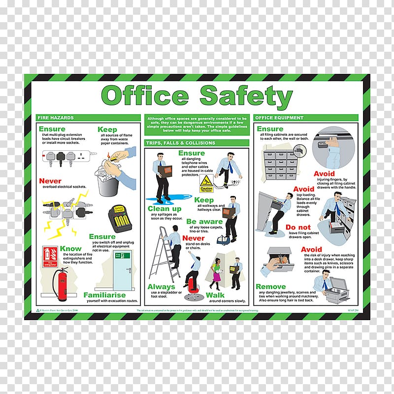 Occupational safety and health First Aid Supplies Electrical injury Health and Safety Executive, WORK Safety transparent background PNG clipart