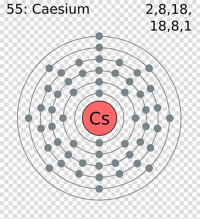 Chemical element Electron Atomic number Tellurium Germanium, transparent background PNG clipart